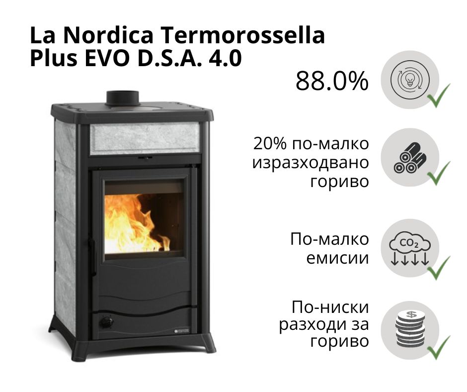 Италианска камина на дърва